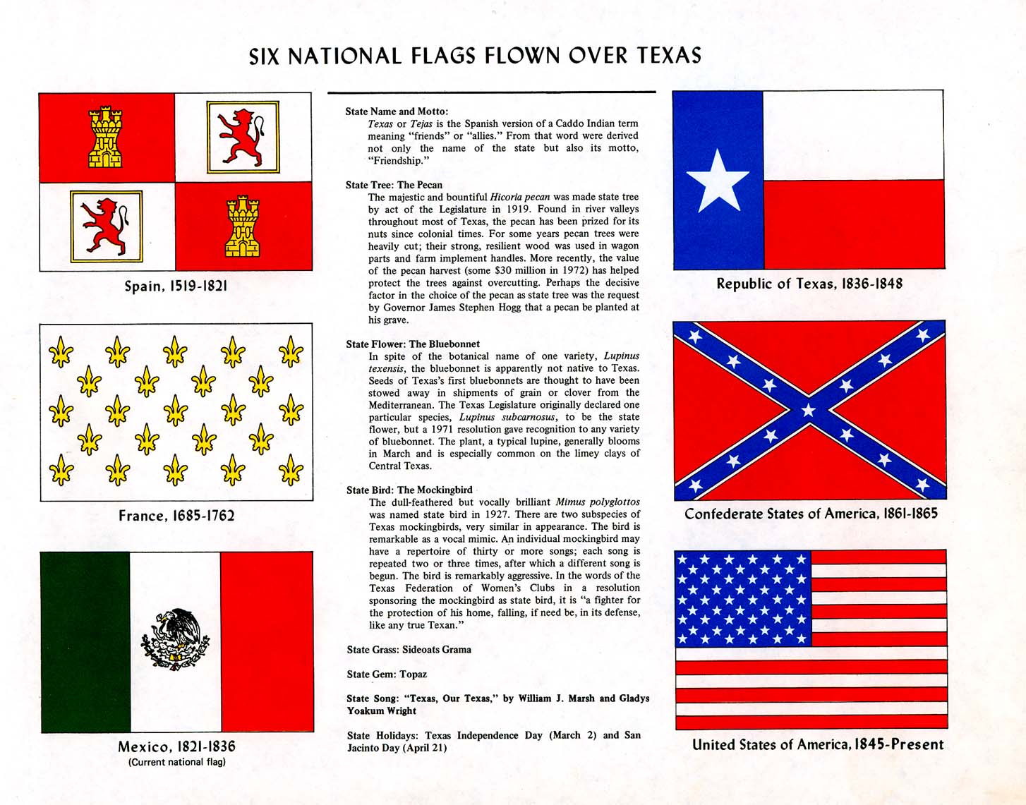 isrid-six-flags-over-texas